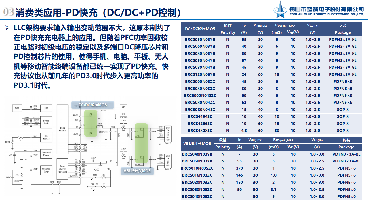 J9.COM(中国集团)官方网站