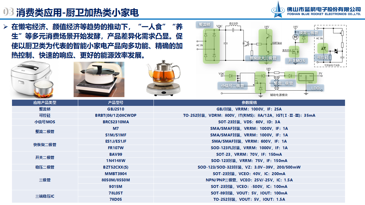 J9.COM(中国集团)官方网站