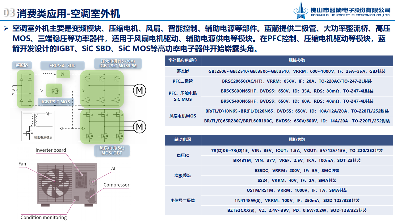 J9.COM(中国集团)官方网站