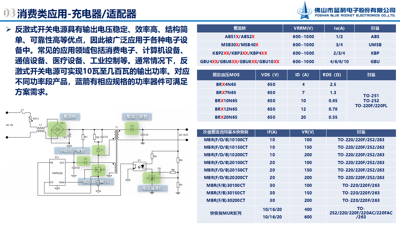 J9.COM(中国集团)官方网站
